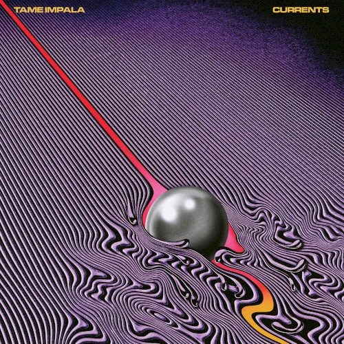 Hoes van Currents
